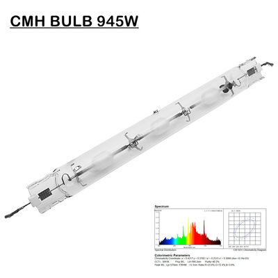 1000W Air PAR Plus Full Spectrum CMH Light لاعبا اساسيا للاحتباس الحراري