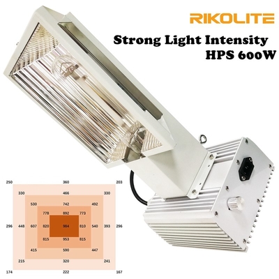 ينمو الضوء عالي الكثافة Pro Air Pro 600W HPS الضوء للاحتباس الحراري