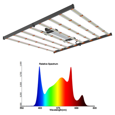 5X5 عالية الطاقة LED تنمو أضواء LM301B / LM301H Osram 660nm Osram 730nm