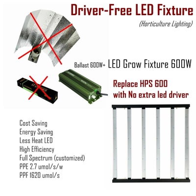 Samsung LM281B 8 Bars Red Blue Plant Led Grow Lights للنباتات المتنامية