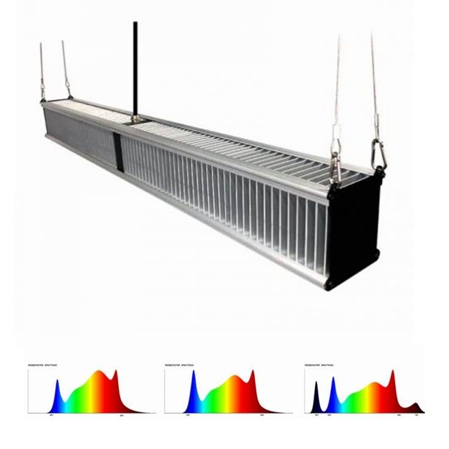 800 واط 2.7μMol / J Greenhouse Plant تنمو أضواء البستنة الهجين 1000w شريط سليم
