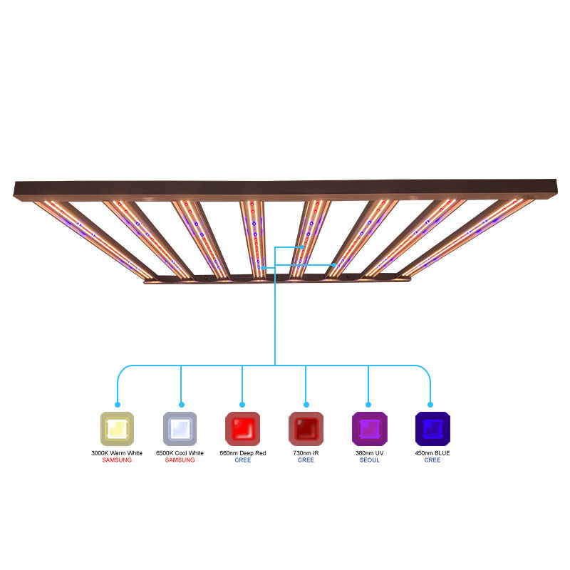 1755μMol / S 650W LED ضوء نمو النبات 8 عمود 2.7umol] البستنة