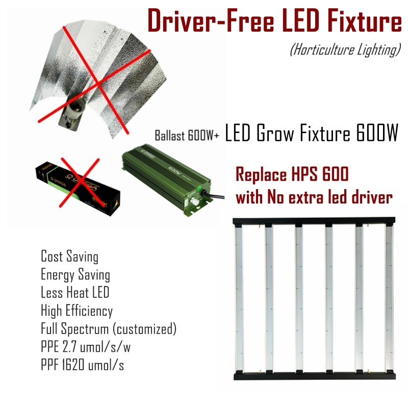 Samsung LM281B 8 Bars Red Blue Plant Led Grow Lights للنباتات المتنامية